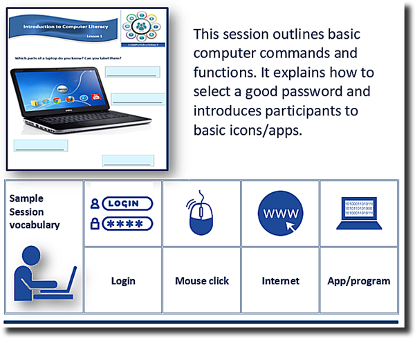 Intro to CL 